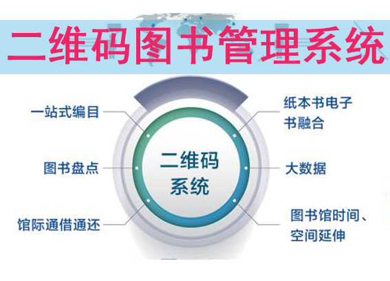 二維碼圖書管理系統(tǒng)_二維碼圖書借閱系統(tǒng)_圖書二維碼解決方案