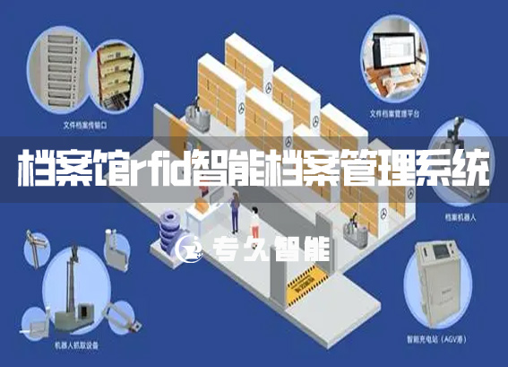 rfid檔案管理系統(tǒng)-RFID智能檔案館藏管理系統(tǒng)-檔案館rfid管理系統(tǒng)