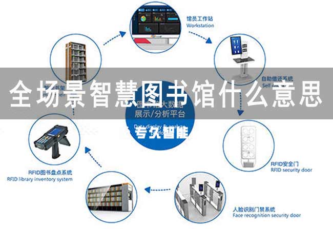 全場(chǎng)景智慧圖書館什么意思啊-專久智能