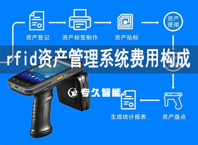 rfid資產(chǎn)管理系統(tǒng)費(fèi)用構(gòu)成-專久智能
