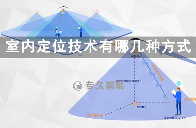 室內(nèi)定位技術(shù)有哪幾種方式-專久智能